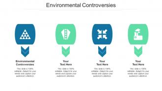 Environmental controversies ppt powerpoint presentation model slides cpb