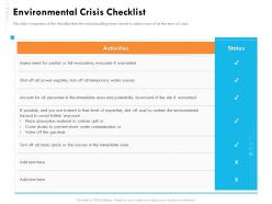 Environmental crisis checklist activities ppt templates