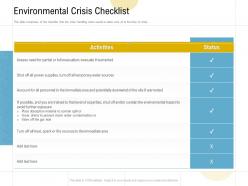 Environmental crisis checklist ppt powerpoint presentation pictures example