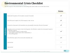 Environmental crisis checklist prevent storm ppt powerpoint slides