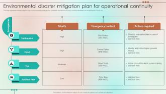 Environmental Disaster Mitigation Plan For Operational Continuity