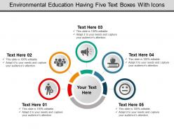 Environmental education having five text boxes with icons