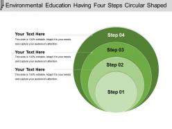 Environmental education having four steps circular shaped
