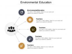 Environmental education ppt powerpoint presentation gallery samples cpb