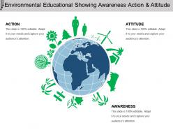 Environmental educational showing awareness action and attitude
