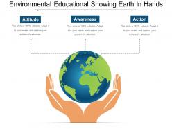 Environmental educational showing earth in hands
