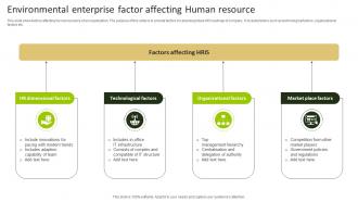 Environmental Enterprise Factor Affecting Human Resource