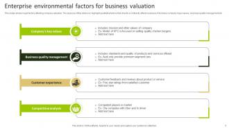 Environmental Enterprise Factors Powerpoint Ppt Template Bundles Good Best