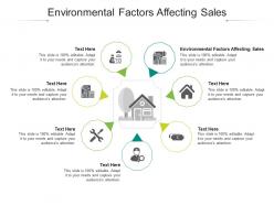 Environmental factors affecting sales ppt powerpoint presentation portfolio deck cpb