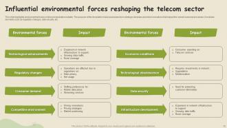 Environmental Forces Powerpoint Ppt Template Bundles Researched Editable