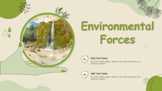Environmental Forces Ppt Powerpoint Presentation Diagram Lists