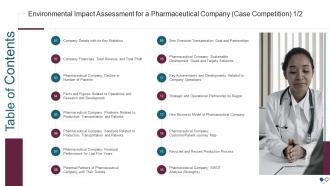 Environmental Impact Assessment For A Pharmaceutical Company Case Competition Complete Deck