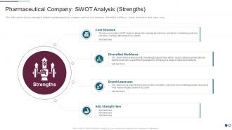 Environmental Impact Assessment For A Pharmaceutical Company Swot Analysis Strengths
