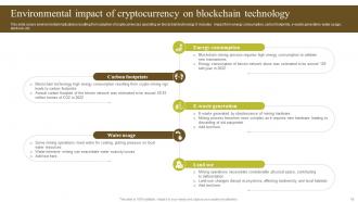 Environmental Impact Of Blockchain Energy Consumption And Carbon Footprint Analysis BCT CD Ideas Colorful