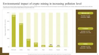 Environmental Impact Of Blockchain Energy Consumption And Carbon Footprint Analysis BCT CD Adaptable Colorful