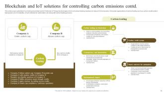 Environmental Impact Of Blockchain Energy Consumption And Carbon Footprint Analysis BCT CD Editable Impressive
