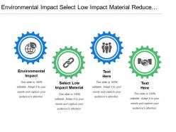 Environmental impact select low impact material reduce material