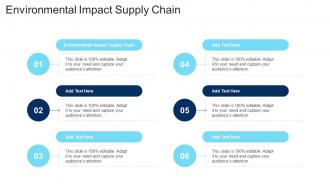 Environmental Impact Supply Chain In Powerpoint And Google Slides Cpb