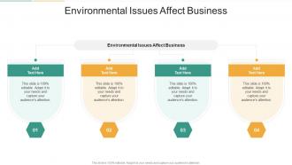 Environmental Issues Affect Business In Powerpoint And Google Slides Cpb