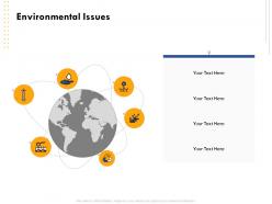 Environmental issues audit ppt powerpoint presentation inspiration