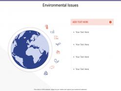 Environmental issues business investigation