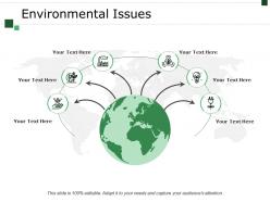 Environmental issues example of ppt