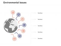 Environmental issues investigation for investment ppt powerpoint presentation portfolio picture