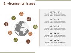 Environmental issues powerpoint images