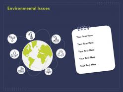 Environmental issues ppt powerpoint presentation inspiration deck