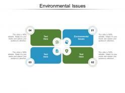 Environmental issues ppt powerpoint presentation professional outline cpb