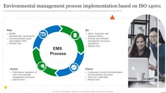 Environmental Management Process Implementation Based On Iso 14001 QCP Templates Set 1