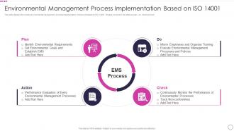 Environmental Management Process Implementation Quality Assurance Plan And Procedures Set 1