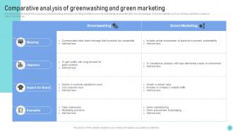 Environmental Marketing Guide For Small Businesses MKT CD V Unique Aesthatic