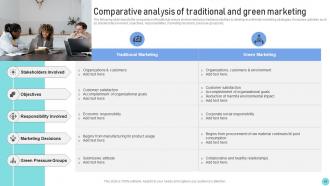 Environmental Marketing Guide For Small Businesses MKT CD V Designed Aesthatic