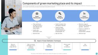 Environmental Marketing Guide For Small Businesses MKT CD V Informative Aesthatic