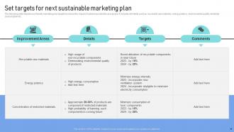 Environmental Marketing Guide For Small Businesses MKT CD V Template Engaging