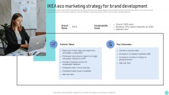 Environmental Marketing Guide IKEA Eco Marketing Strategy For Brand Development MKT SS V