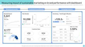 Environmental Marketing Guide Measuring Impact Of Sustainable Marketing On Brand MKT SS V