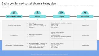 Environmental Marketing Guide Set Targets For Next Sustainable Marketing Plan MKT SS V