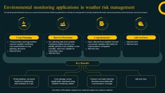 Environmental Monitoring Applications In Weather Risk Improving Agricultural IoT SS