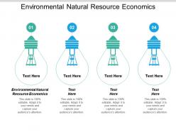 Environmental natural resource economics ppt powerpoint presentation visuals cpb
