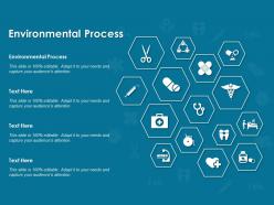 Environmental process ppt powerpoint presentation ideas deck