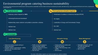Environmental Program Catering Business Effective Strategies To Achieve Sustainable