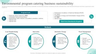 Environmental Program Catering Business Strategies For Gaining And Sustaining Competitive Advantage