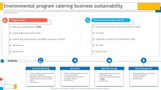 Environmental Program Catering Business Sustainability Creating Sustaining Competitive Advantages