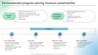 Environmental Program Catering How Temporary Competitive Advantage Works In Highly Aggressive