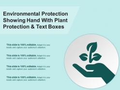 Environmental protection showing hand with plant protection and text boxes