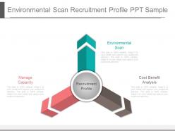 Environmental Scan Recruitment Profile Ppt Sample