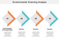 Environmental scanning analysis ppt powerpoint presentation ideas styles cpb