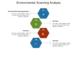 Environmental scanning analysis ppt powerpoint presentation summary icon cpb